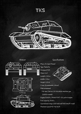 TKS Tankette Blueprint