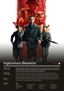 Inglourious Basterds Movie Poster
