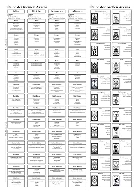 Tarot Card Deck black white german