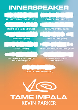 Tame Impala InnerSpeaker Album Soundwave Art