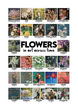 Flowers in Art History