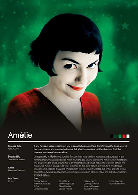 Amélie Movie Poster