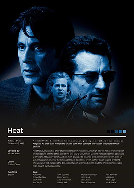 Heat Movie Poster