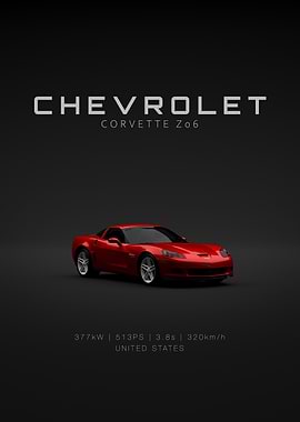 Front Corvette C6 Z06 Red Specs