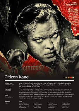 Citizen Kane Movie Poster