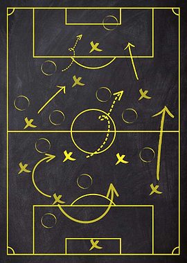 Soccer Play Strategy