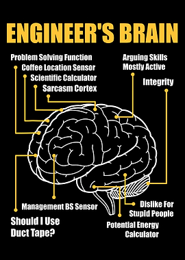 Engineer's Brain Diagram, Proud Engineer, Engineer Gift