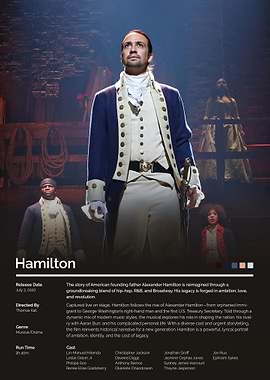 Hamilton Movie Poster