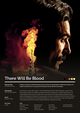 There Will Be Blood Movie Poster
