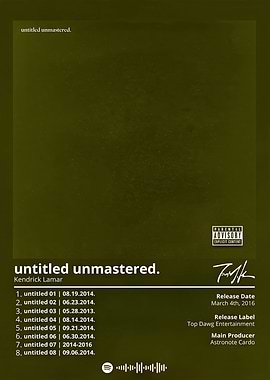 Kendrick Lamar Untitled Unmastered album cover