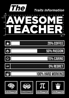 Awesome Teacher - Traits Board