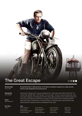 The Great Escape Movie Poster