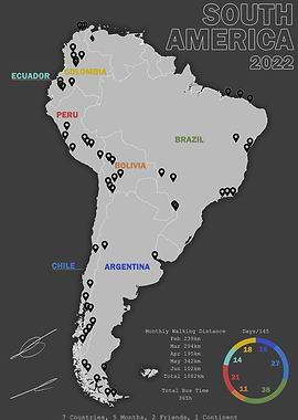 South America Travel Map 2022