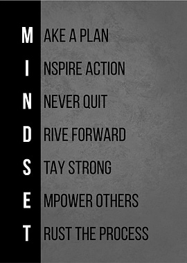 Mindset Poster