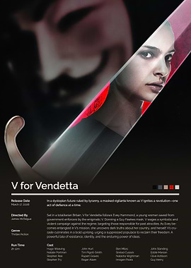V for Vendetta Movie Poster