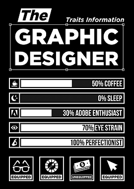 The Graphic Designer Traits