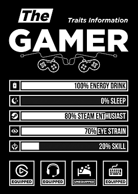 Gamer Traits Infographic