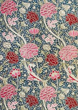 Floral Pattern Wallpaper