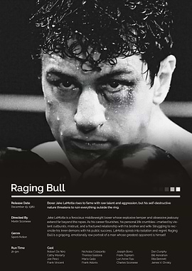 Raging Bull Movie Poster