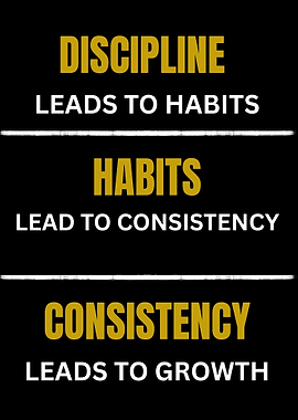Discipline, Habits, Growth
