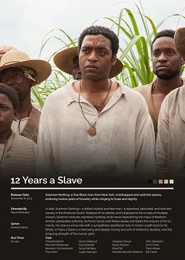 12 Years a Slave Movie Poster