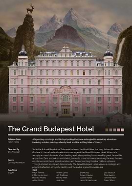 The Grand Budapest Hotel Movie Poster