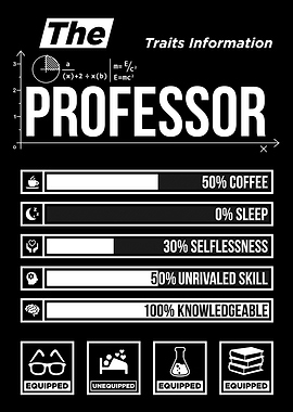 Professor Traits Infographic