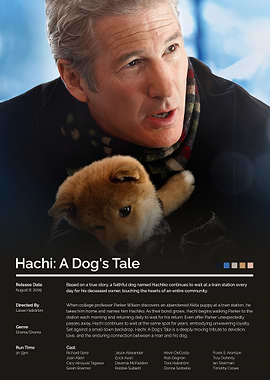 Hachi: A Dog's Tale Movie Poster