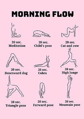 Morning Yoga Flow Chart