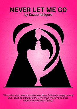 Never Let Me Go Book Cover