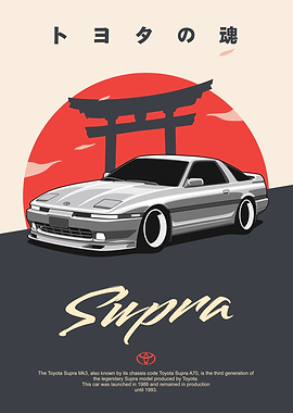 Toyota Supra MK3
