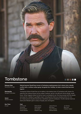 Tombstone Movie Poster