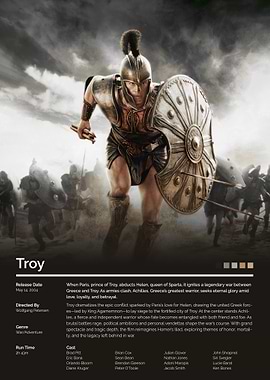 Troy Movie Poster