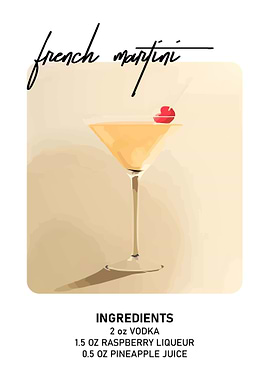 French Martini Cocktail Recipe