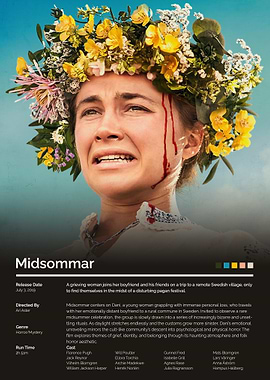 Midsommar Movie Poster