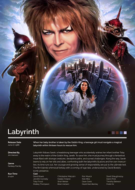 Labyrinth Movie Poster