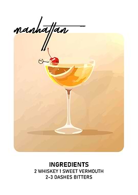 Manhattan Cocktail Recipe