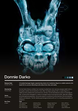 Donnie Darko Movie Poster