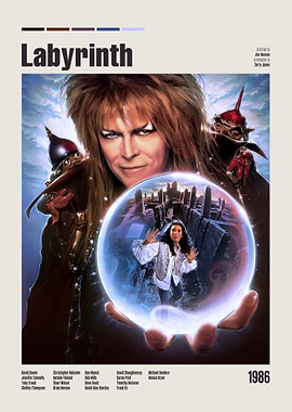 Labyrinth Movie Poster