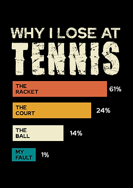Why I Lose at Tennis Chart
