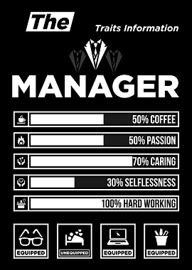 Manager Traits Information