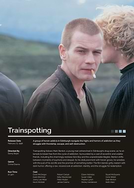 Trainspotting Movie Poster