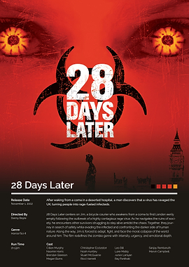 28 Days Later Movie Poster