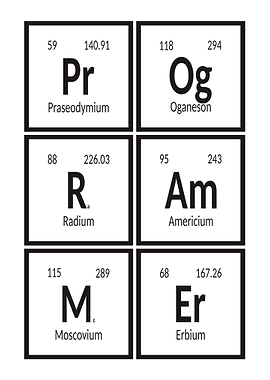 Programmer Periodic Table of Elements