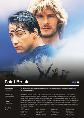 Point Break Movie Poster