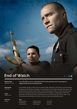 End of Watch Movie Poster