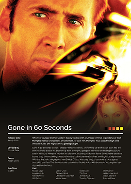 Gone in 60 Seconds Movie Poster