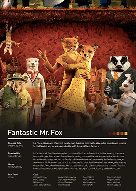 Fantastic Mr. Fox Movie Poster