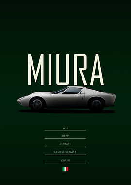 1971 Lamborghini Miura