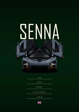 2018 McLaren Senna